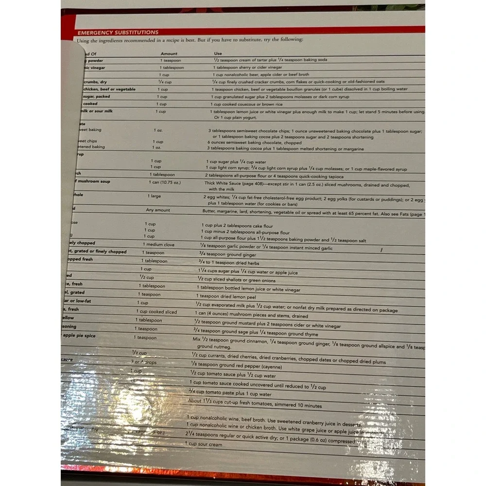 Betty Crocker Cookbook Bonus Edition Red Ring Binder 1000+ Recipes Wiley Classic